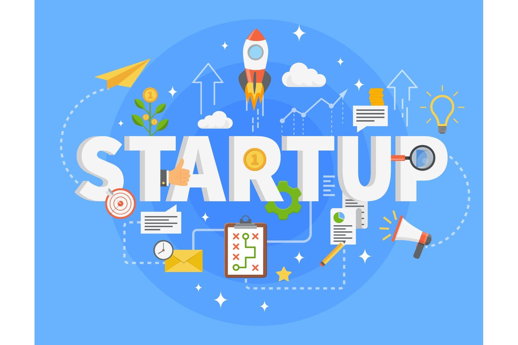 Investimento em Startup